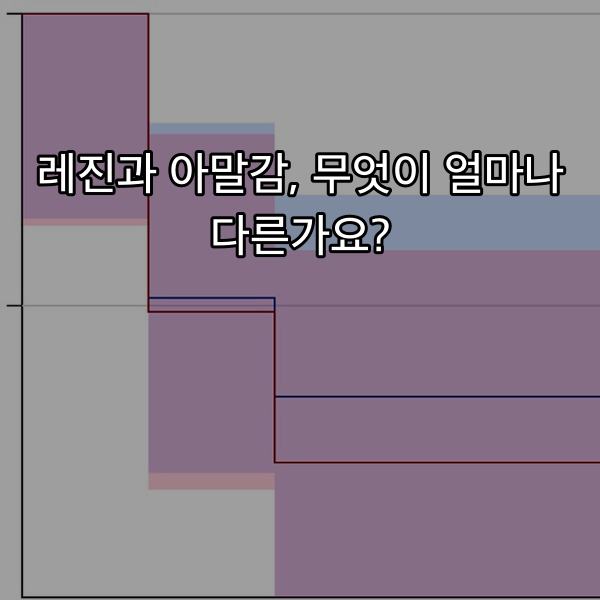칼럼 대표 썸네일 이미지